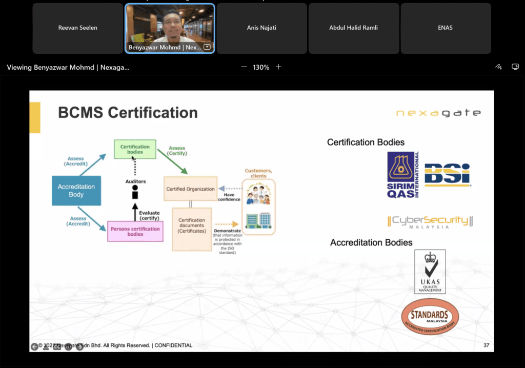 Distinguished Industrial Lecture Series Business Continuity Management
